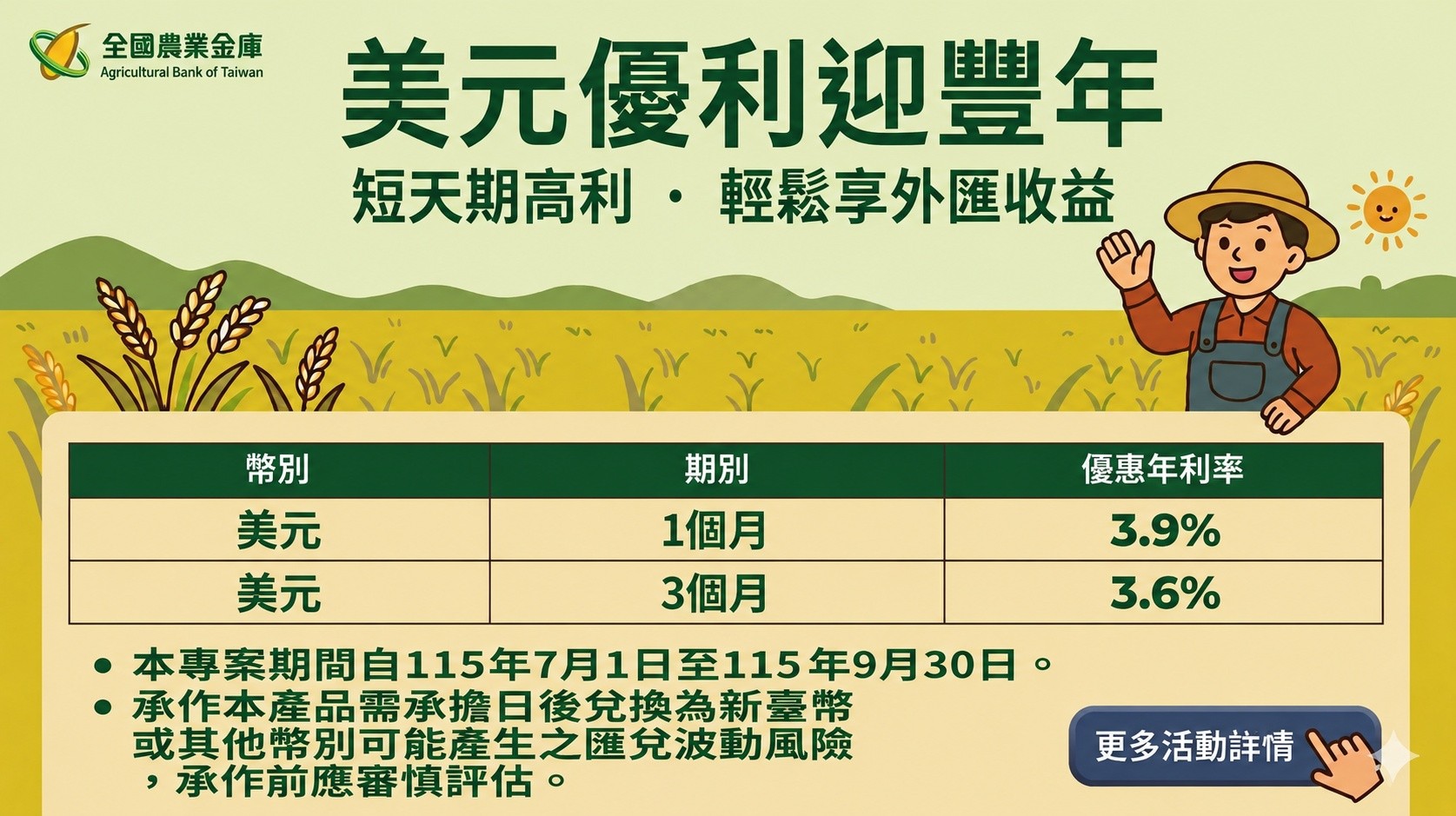 美元優利迎豐年 