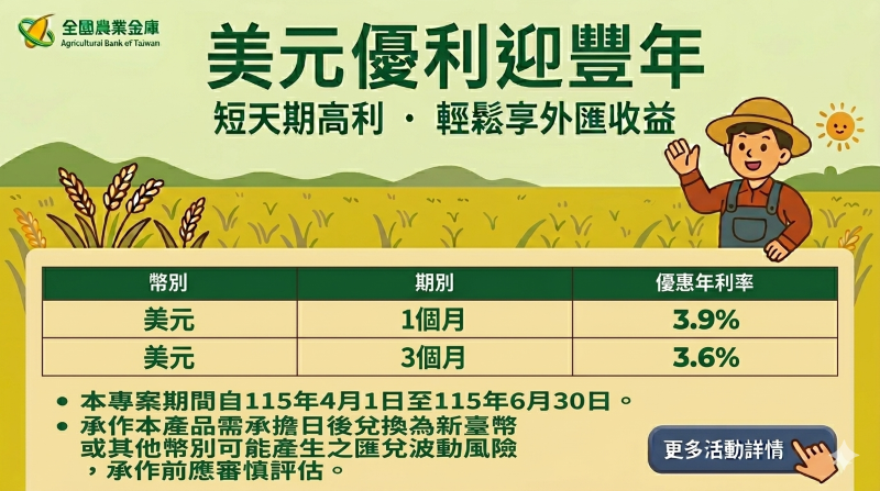 美元優利迎豐年 