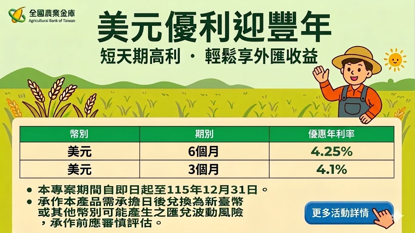 美元優利迎豐年 
