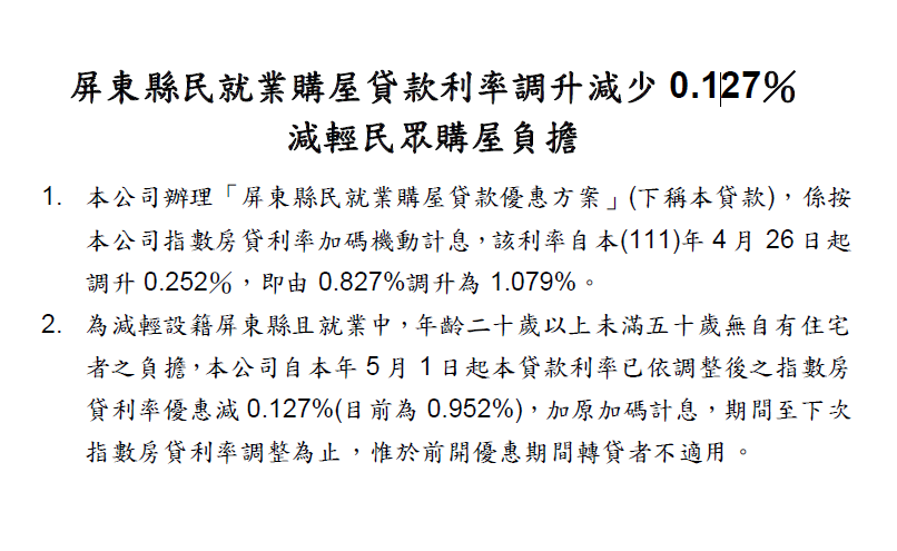 屏東縣民就業購屋貸款利率調升減少 0.127%減輕民眾購屋負擔，目前為0.952%，詳情歡迎來電諮詢02-2380-5217